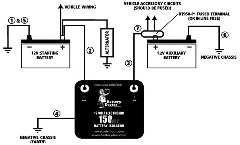 How To Install A Battery Isolator In Your Conversion Van | Parked In ...