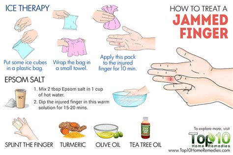 How to Treat a Jammed Finger | Top 10 Home Remedies