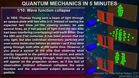 Pin on Math/Science