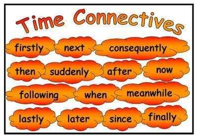 Time Connectives Mat