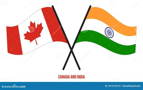 Canada and India Flags Crossed and Waving Flat Style. Official Proportion Stock Vector ...