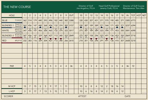 Grand Cypress Golf Club- Links Course - Course Profile | Course Database