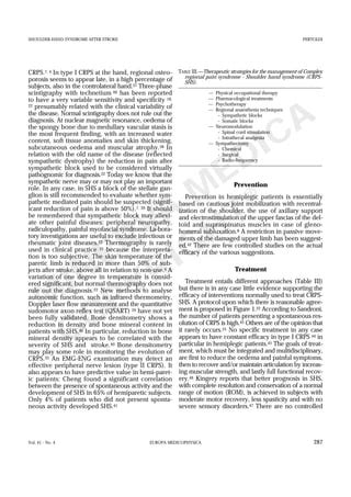 Review shs after stroke | PDF