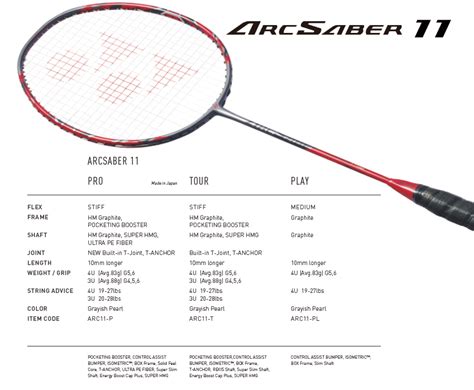 Yonex Badminton Racket Catalogue 2023