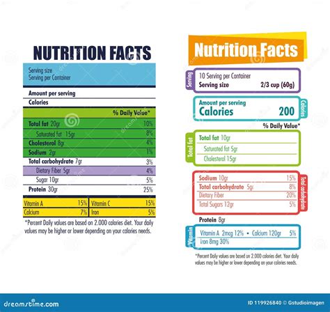 Nutrition Facts Infographic Icon Stock Vector - Illustration of number, nutrition: 119926840