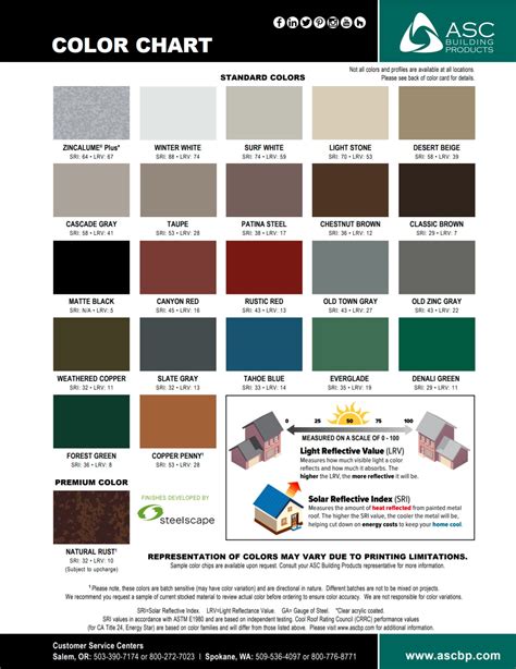 Explore Metal Roof & Siding Colors by ASC Building Products