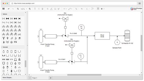 Top 76+ imagen software para diagramas p&id gratis - Abzlocal.mx