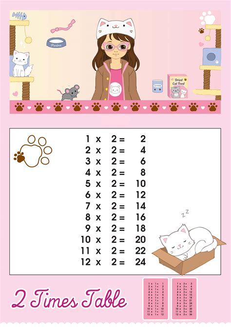 Printable Time Tables Charts | Activity Shelter