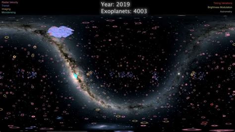 NASA has published the amazing map of 4,000 exoplanets - Our Planet