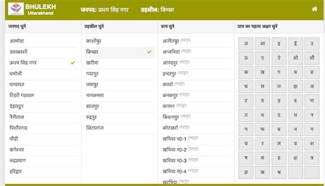 Bhulekh Uttarakhand - How to search land records, Khasra Khatauni details online