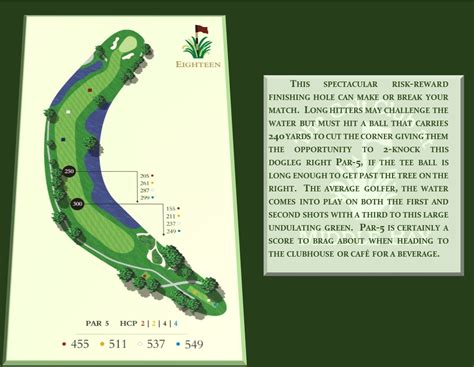 Course Layout - The Golf Club at Middle Bay