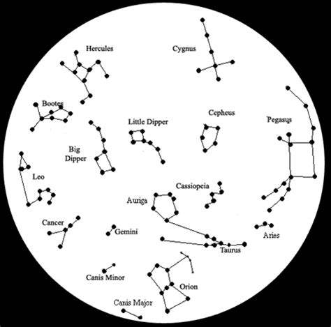 have always loved trying to find these in the sky.... | Star constellations for kids ...