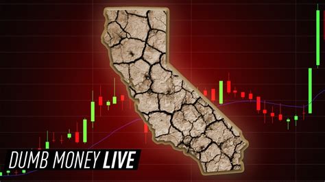 California Water Crisis — What Investors Must Know - YouTube