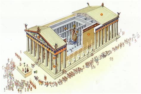 Architecture Classique, Classical Greece, Ancient Buildings, Anubis ...