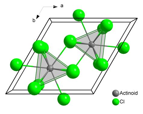 Uranium(III) chloride - Wikipedia