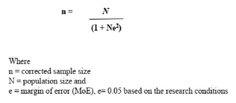 Finite sample size formula (Yamane, 1967). | Download Scientific Diagram