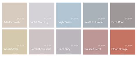 2022 Colour Trends: New Year. New Tones. New Inspiration! Interior Wall Colors, Room Paint ...