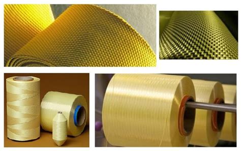 What are Aramid Fibers? | Kevlar Fibers - ExtruDesign | Kevlar, Fiber ...