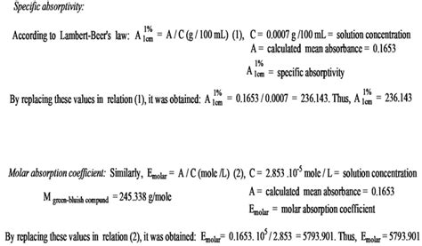 Specific absorptivity and molar absorption coefficient calculation | Download Scientific Diagram