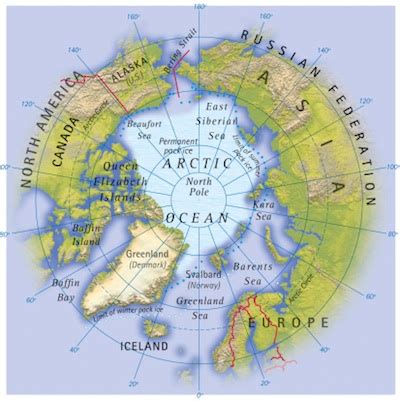 North and South Poles — kidcyber