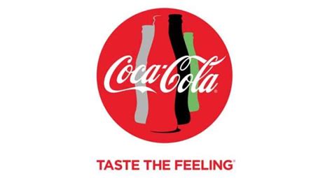 Coca Cola Logo: How It All Started