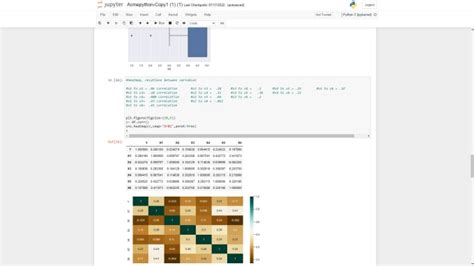 Explore and visualize datasets using jupyter notebook by Kennethr228 ...