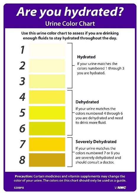 Thread by @DavidSteensma: Why is blood red? This color has such a rich ...