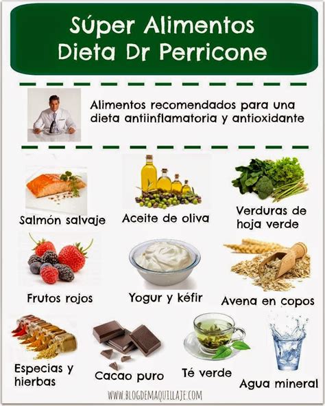 List 98+ Pictures Dr Perricone Diet Before And After Photos Sharp