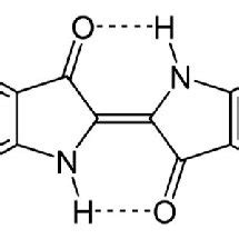 Chemical structure of indigo carmine dye. | Download Scientific Diagram