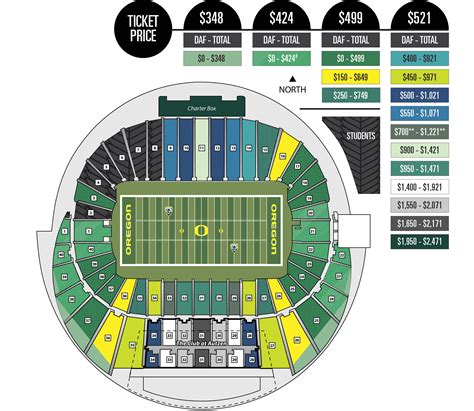 Autzen Stadium Seating Chart With Row Numbers - Chart Walls