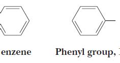 CAPE CHEMISTRY: Phenyl Radical - Structure And Reason For Reactivity