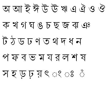 Shonar Bangla Font Download - Bangla Unicode Font