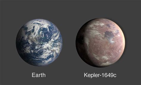 Earth-Size, Habitable Zone Planet Found Hidden in Early NASA Kepler Data – Exoplanet Exploration ...