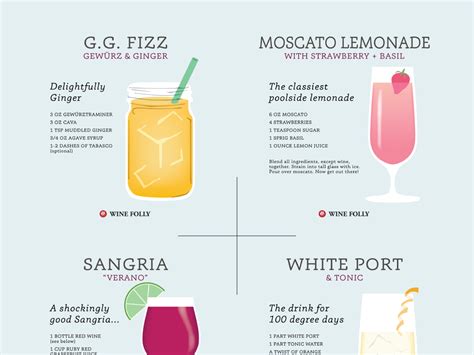 Our Very Best Summer Wine Cocktails | Wine Folly