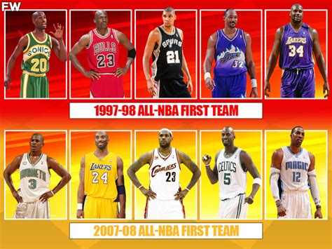 1998 All-NBA First Team vs. 2008 All-NBA First Team: Michael Jordan And Shaquille O'Neal Against ...