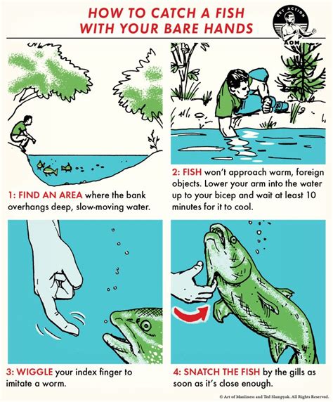 How to Catch a Fish With Your Bare Hands | The Art of Manliness