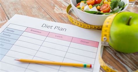 How to Plan a Diet for Weight Loss - Weight Loss Resources