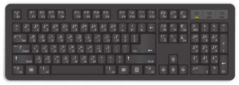 Braille Keyboards - Keetronics (India) Pvt. Ltd.