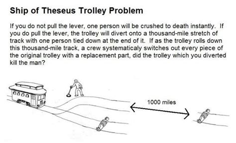 Trolley Problem Meme: 9 Witty Variations of the Ethical Dilemma