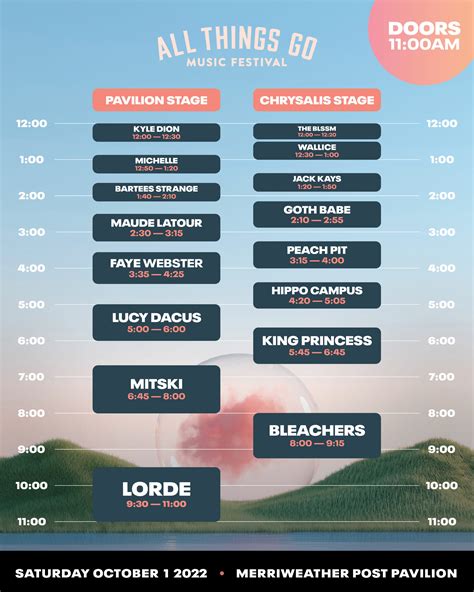 All Things Go Festival Set Times Revealed • chorus.fm