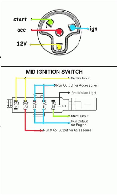 Ignition Switch Diagram Motorcycle