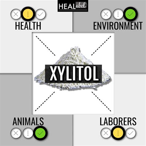 Xylitol Benefits and Side Effects: Low Fodmap, Vegan, Healthy?