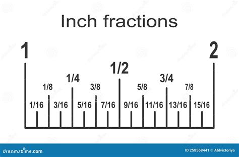 Fraction Rulers School