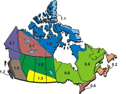 Annual Temperature Trends in Canada - Current Results