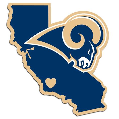 Rams Logo - LogoDix