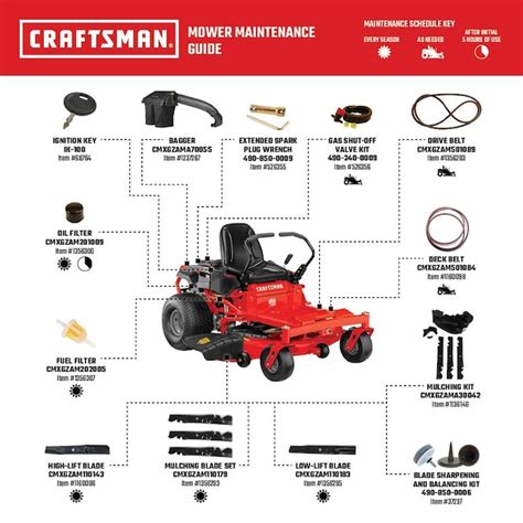 CRAFTSMAN Z560 54-in 24-HP V-twin Gas Zero-turn Riding Lawn Mower at ...