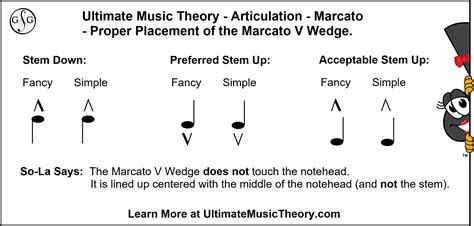 Marcato Music