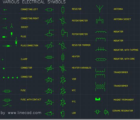 Cad Electrical Symbols | | Free CAD Block And AutoCAD Drawing