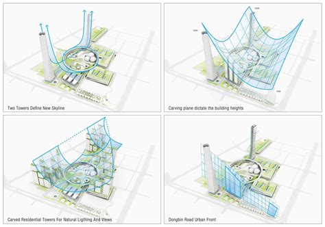 Gallery of Hanking Nanyou Newtown Urban Planning Design Proposal ...