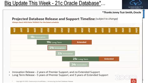 Oracle database 20c or 21c ? « All about Database Administration, Tips ...